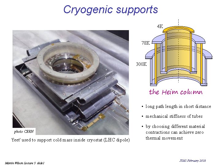 Cryogenic supports 4 K 78 K 300 K the Heim column • long path Cryogenic supports 4 K 78 K 300 K the Heim column • long path