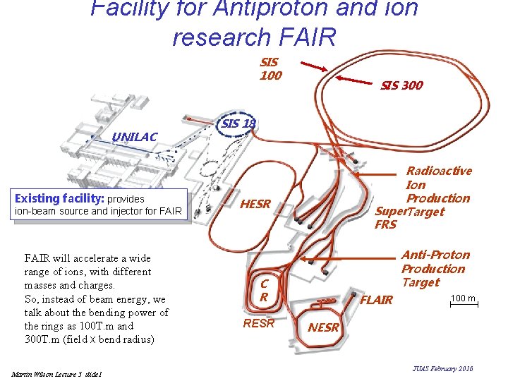 Facility for Antiproton and ion research FAIR SIS 100 UNILAC Existing facility: provides ion-beam Facility for Antiproton and ion research FAIR SIS 100 UNILAC Existing facility: provides ion-beam