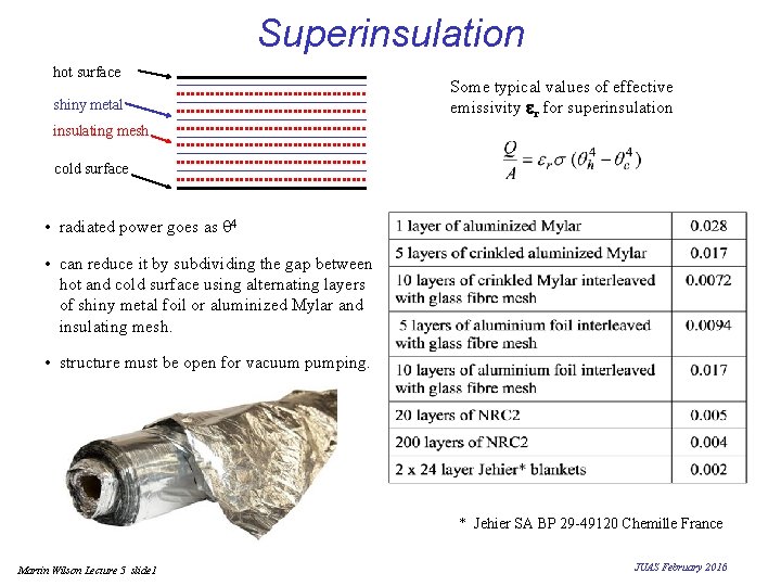 Superinsulation hot surface shiny metal Some typical values of effective emissivity er for superinsulation Superinsulation hot surface shiny metal Some typical values of effective emissivity er for superinsulation