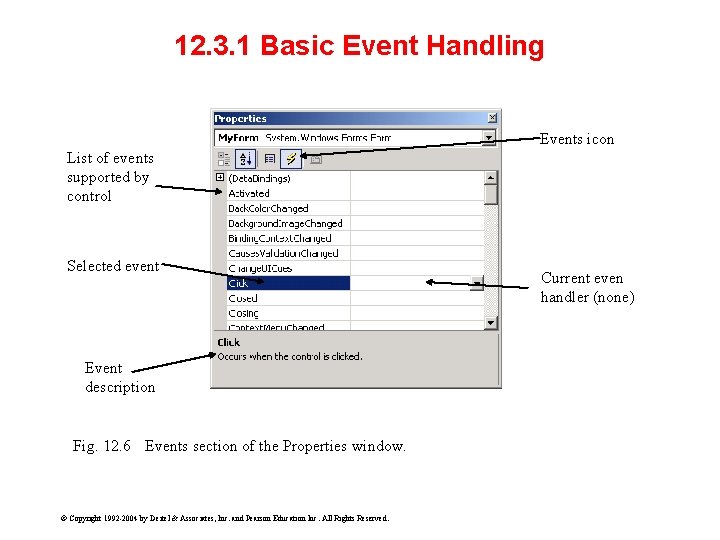 12. 3. 1 Basic Event Handling Events icon List of events supported by control