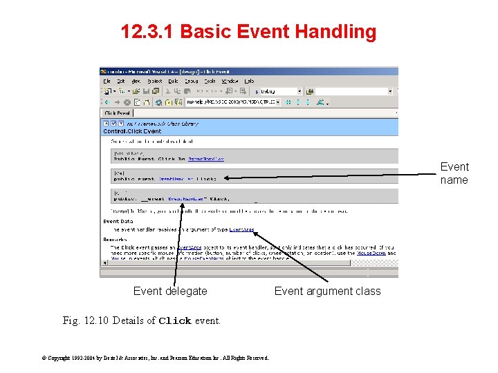12. 3. 1 Basic Event Handling Event name Event delegate Fig. 12. 10 Details