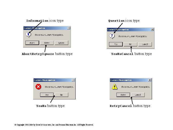 Information icon type Abort. Retry. Ignore button type Yes. No button type © Copyright