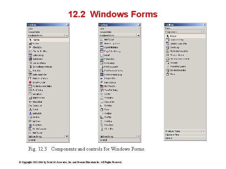 12. 2 Windows Forms Fig. 12. 3 Components and controls for Windows Forms. ©