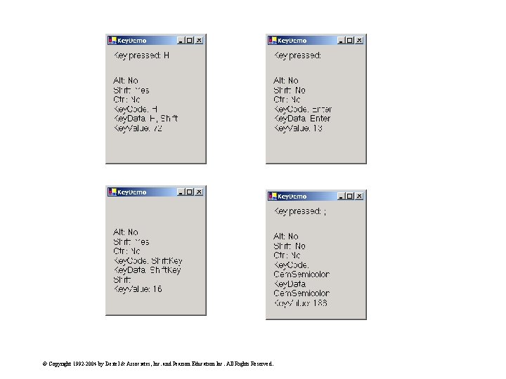 © Copyright 1992 -2004 by Deitel & Associates, Inc. and Pearson Education Inc. All