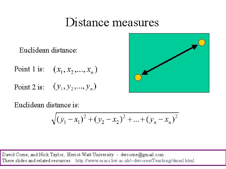 Distance measures Euclidean distance: Point 1 is: Point 2 is: Euclidean distance is: David