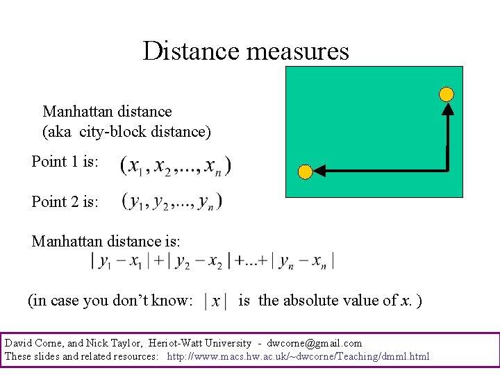 Distance measures Manhattan distance (aka city-block distance) Point 1 is: Point 2 is: Manhattan