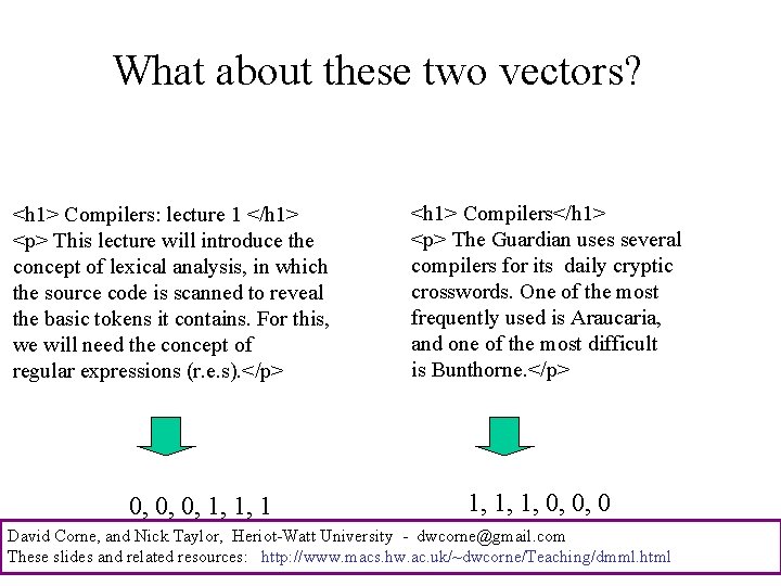 What about these two vectors? <h 1> Compilers: lecture 1 </h 1> <p> This