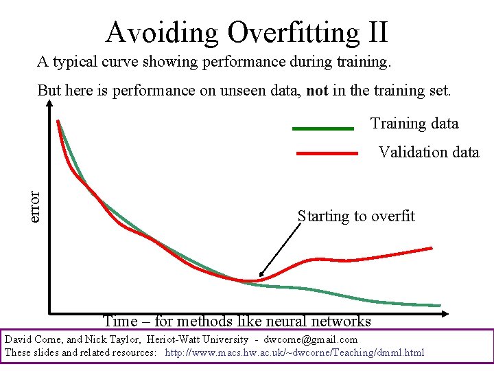 Avoiding Overfitting II A typical curve showing performance during training. But here is performance