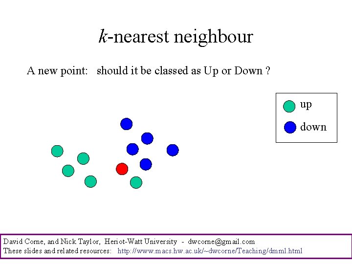 k-nearest neighbour A new point: should it be classed as Up or Down ?