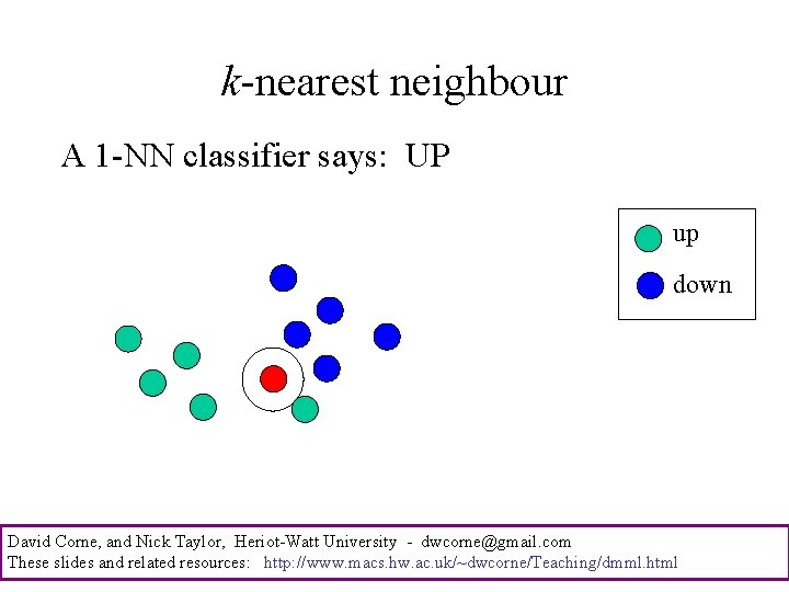 k-nearest neighbour A 1 -NN classifier says: UP up down David Corne, and Nick