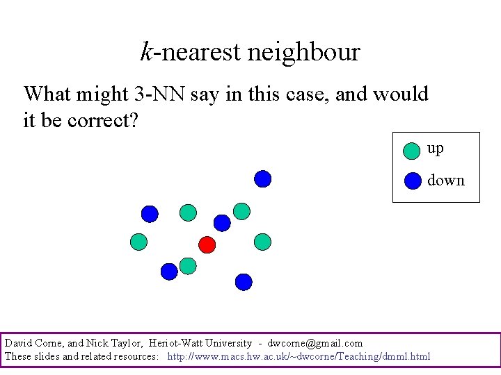 k-nearest neighbour What might 3 -NN say in this case, and would it be