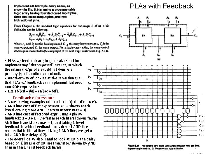 PLAs with Feedback • PLAs w/ feedback are, in general, useful for implementing “decomposed”