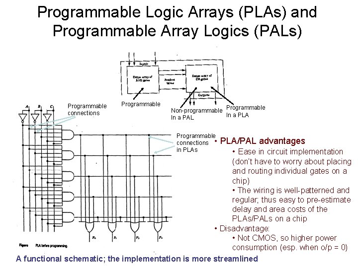 Programmable Logic Arrays (PLAs) and Programmable Array Logics (PALs) Programmable connections Programmable Non-programmable Programmable
