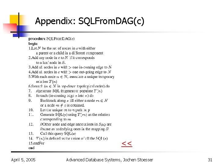 Appendix: SQLFrom. DAG(c) << April 5, 2005 Advanced Database Systems, Jochen Stoesser 31 