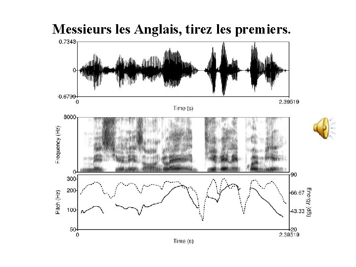 Messieurs les Anglais, tirez les premiers. 