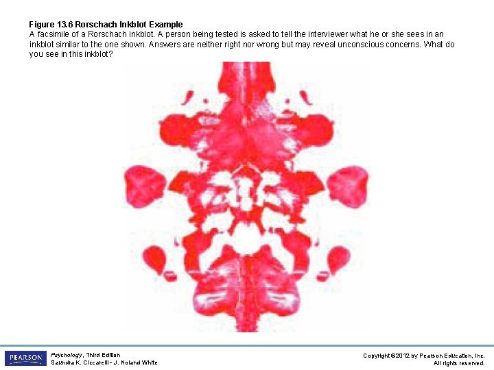 Figure 13. 6 Rorschach Inkblot Example A facsimile of a Rorschach inkblot. A person