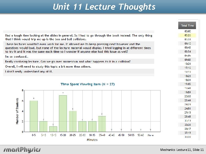 Unit 11 Lecture Thoughts Mechanics Lecture 11, Slide 11 