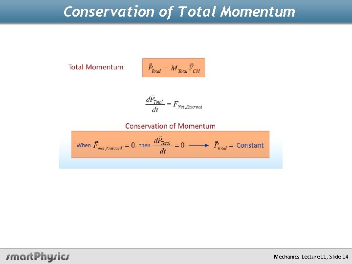 Conservation of Total Momentum Mechanics Lecture 11, Slide 14 