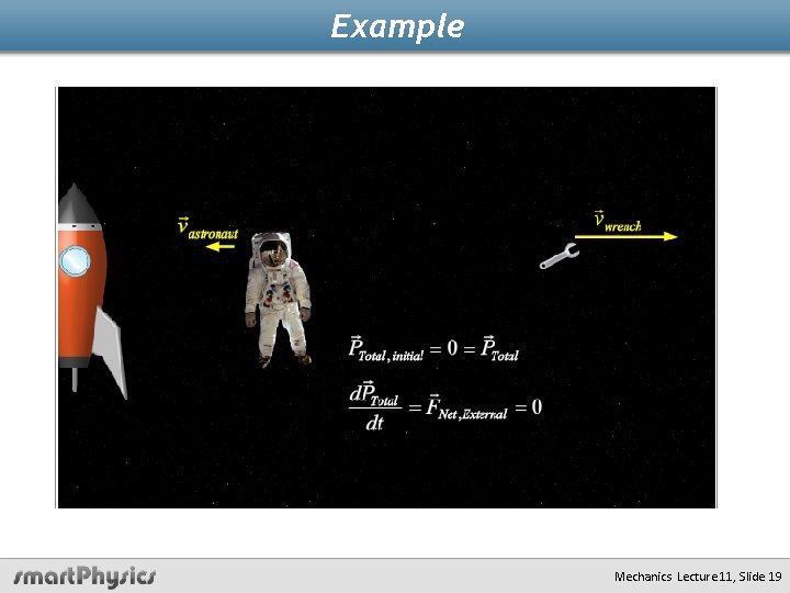 Example Mechanics Lecture 11, Slide 19 
