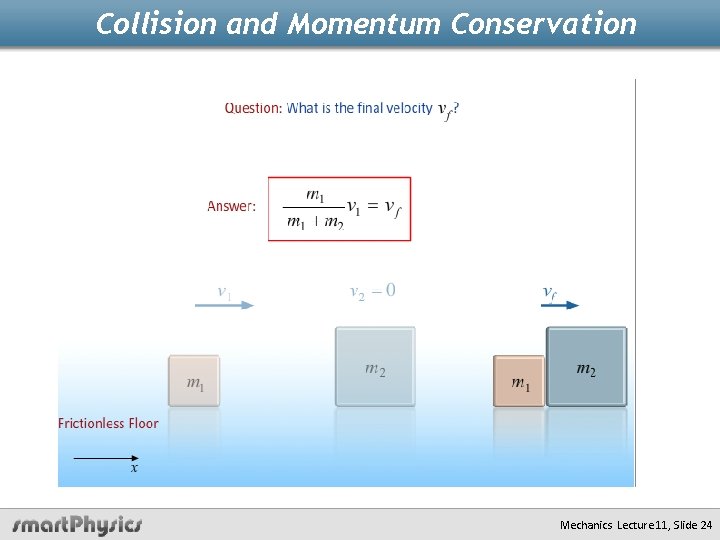 Collision and Momentum Conservation Mechanics Lecture 11, Slide 24 