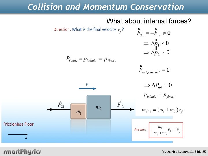 Collision and Momentum Conservation What about internal forces? Mechanics Lecture 11, Slide 25 