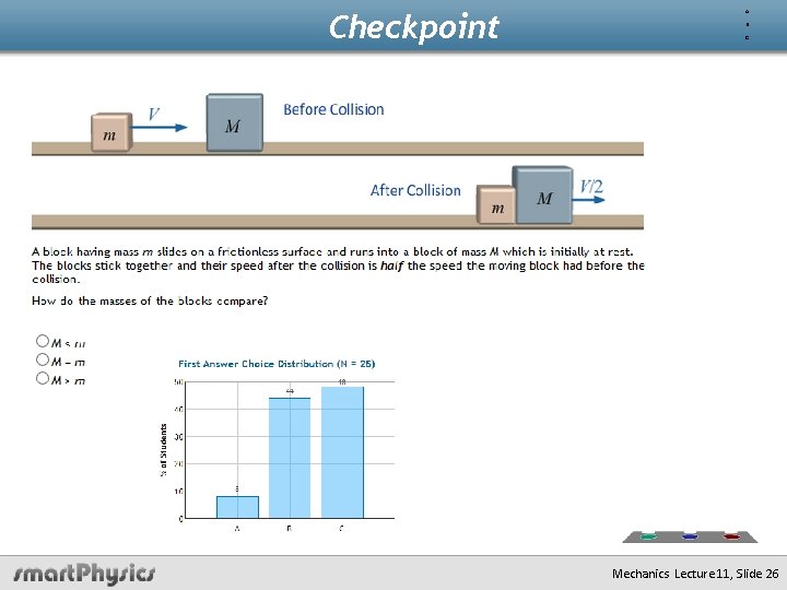 Checkpoint A. B. C. Mechanics Lecture 11, Slide 26 