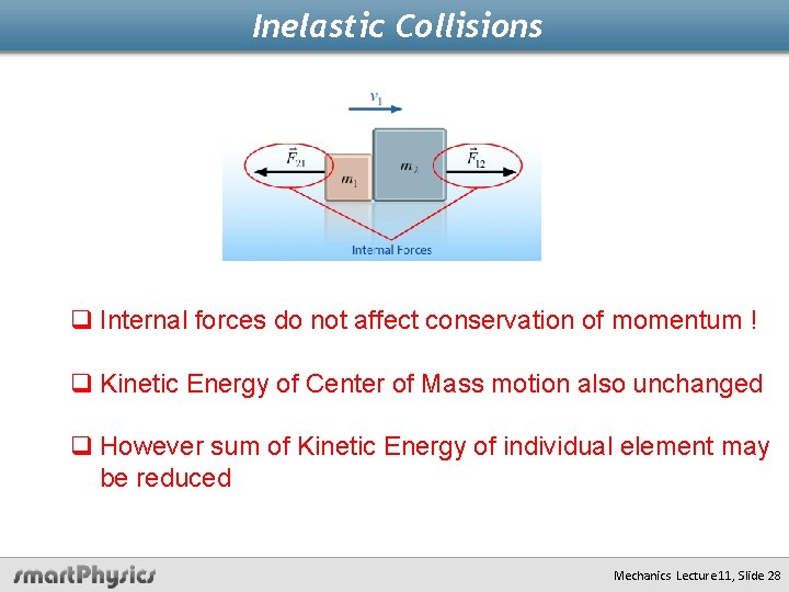 Inelastic Collisions q Internal forces do not affect conservation of momentum ! q Kinetic