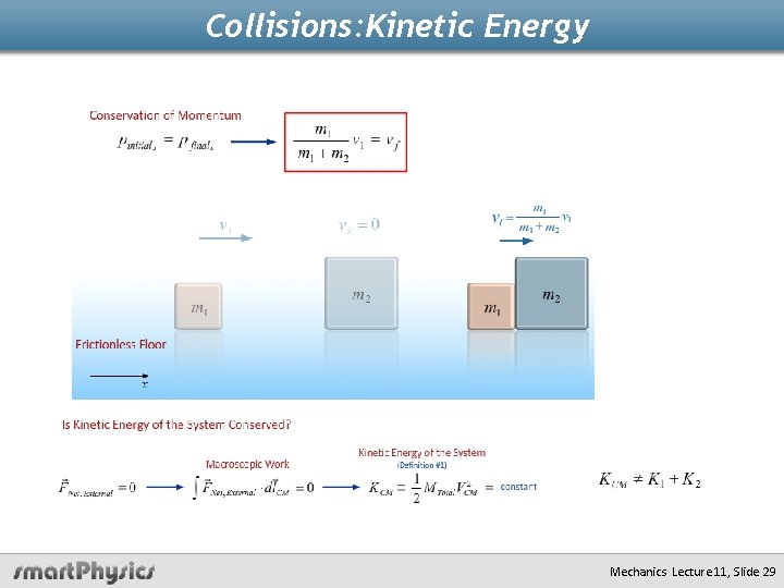 Collisions: Kinetic Energy Mechanics Lecture 11, Slide 29 