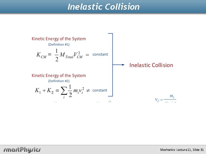 Inelastic Collision Mechanics Lecture 11, Slide 31 
