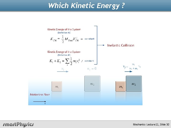 Which Kinetic Energy ? Mechanics Lecture 11, Slide 32 