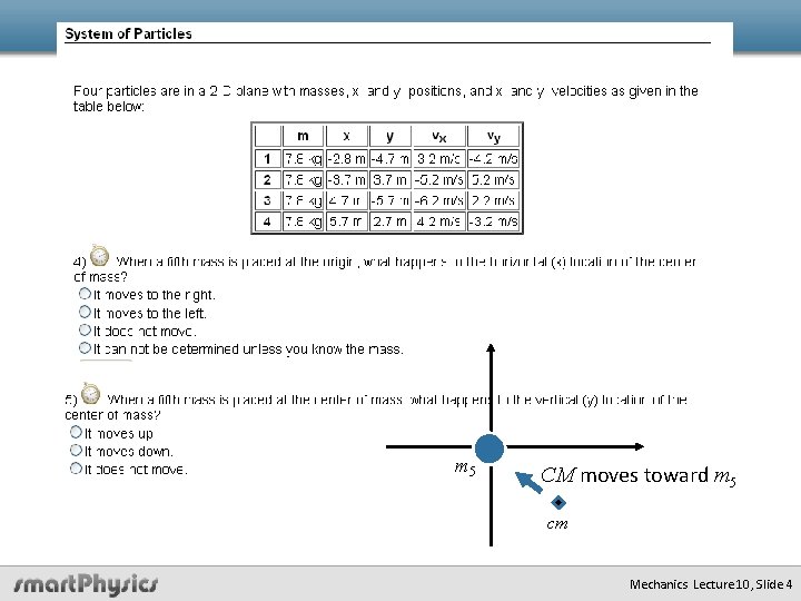 m 5 CM moves toward m 5 cm Mechanics Lecture 10, Slide 4 