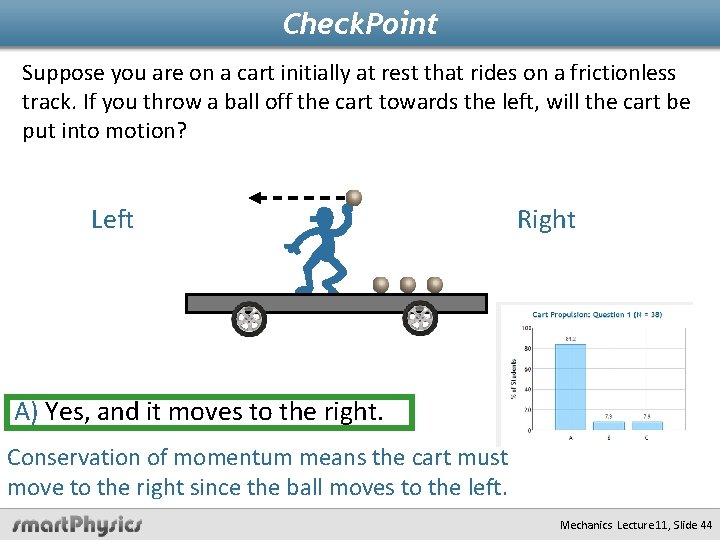 Check. Point Suppose you are on a cart initially at rest that rides on