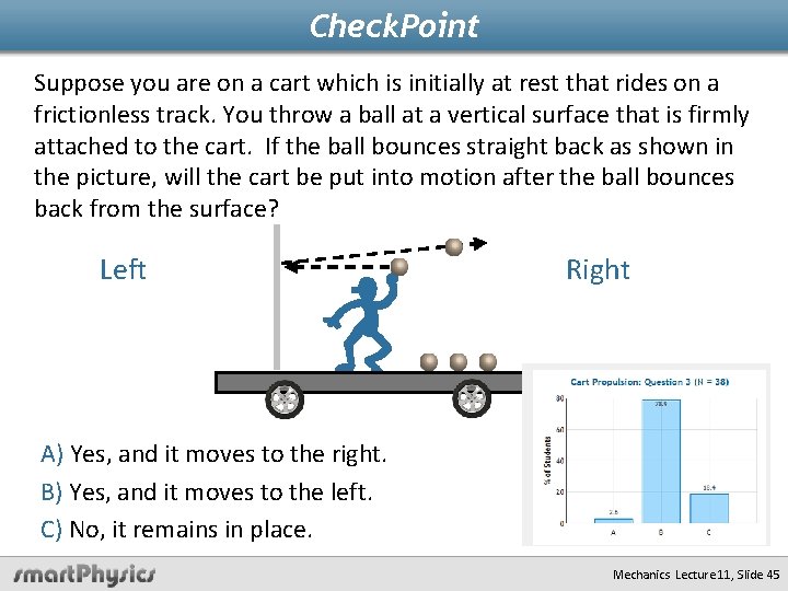 Check. Point Suppose you are on a cart which is initially at rest that