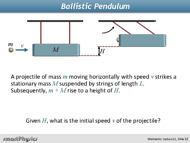 Ballistic Pendulum m v M H A projectile of mass m moving horizontally with