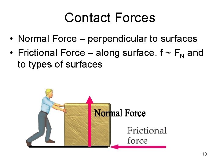 Contact Forces • Normal Force – perpendicular to surfaces • Frictional Force – along