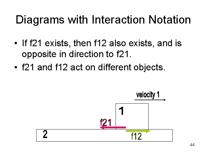 Diagrams with Interaction Notation • If f 21 exists, then f 12 also exists,