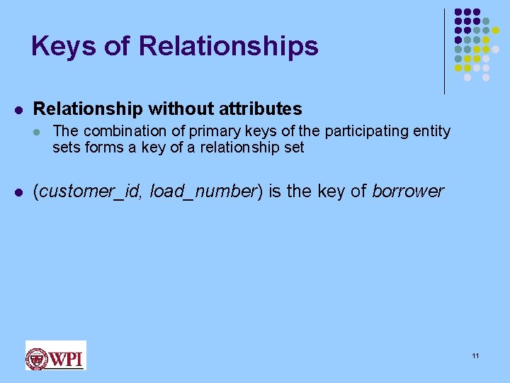 Keys of Relationships l Relationship without attributes l l The combination of primary keys