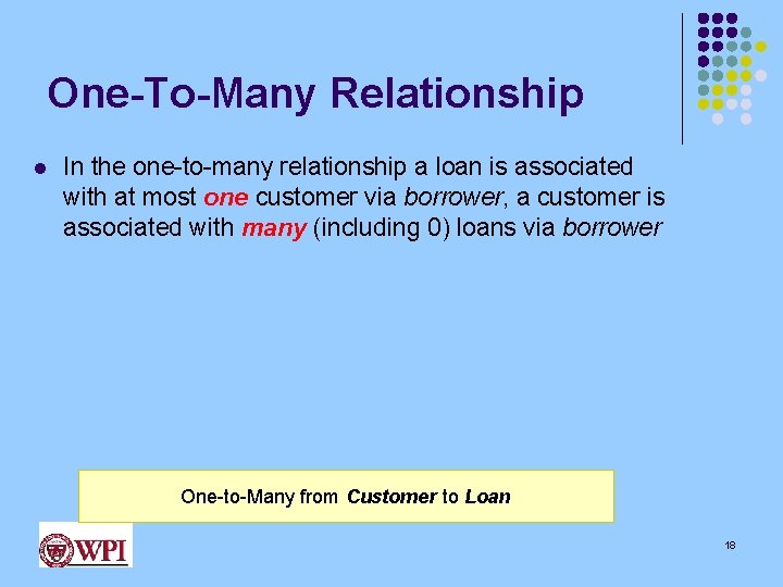 One-To-Many Relationship l In the one-to-many relationship a loan is associated with at most