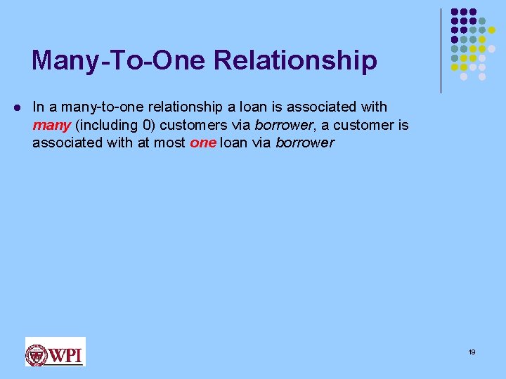 Many-To-One Relationship l In a many-to-one relationship a loan is associated with many (including