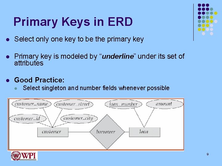 Primary Keys in ERD l Select only one key to be the primary key