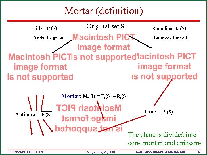 Mortar (definition) Original set S Fillet: Fr(S) Adds the green Rounding: Rr(S) Removes the