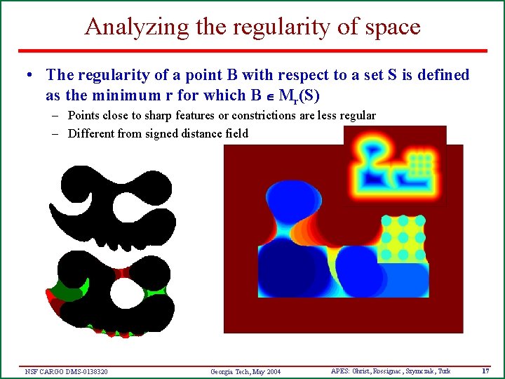 Analyzing the regularity of space • The regularity of a point B with respect