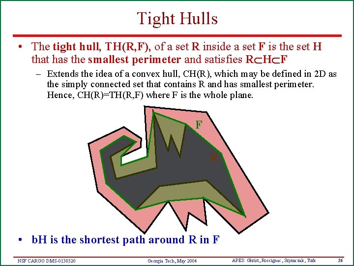 Tight Hulls • The tight hull, TH(R, F), of a set R inside a