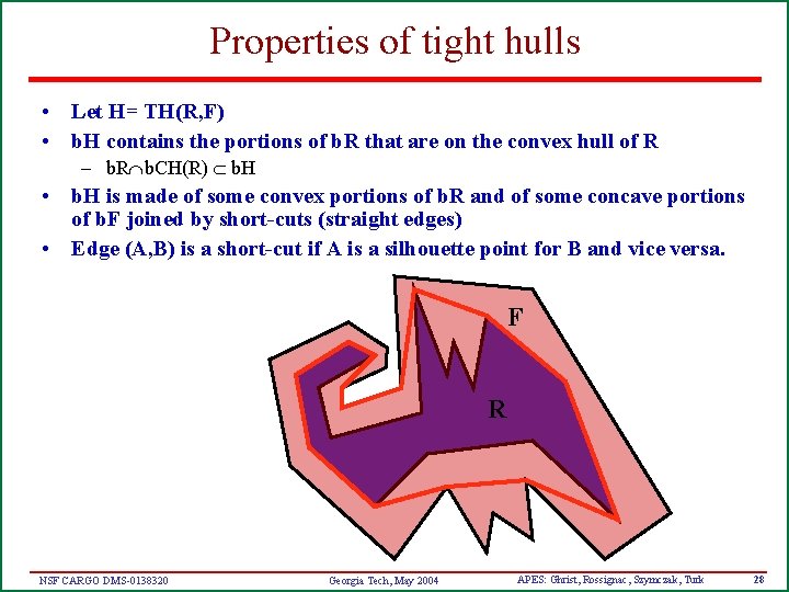 Properties of tight hulls • Let H= TH(R, F) • b. H contains the