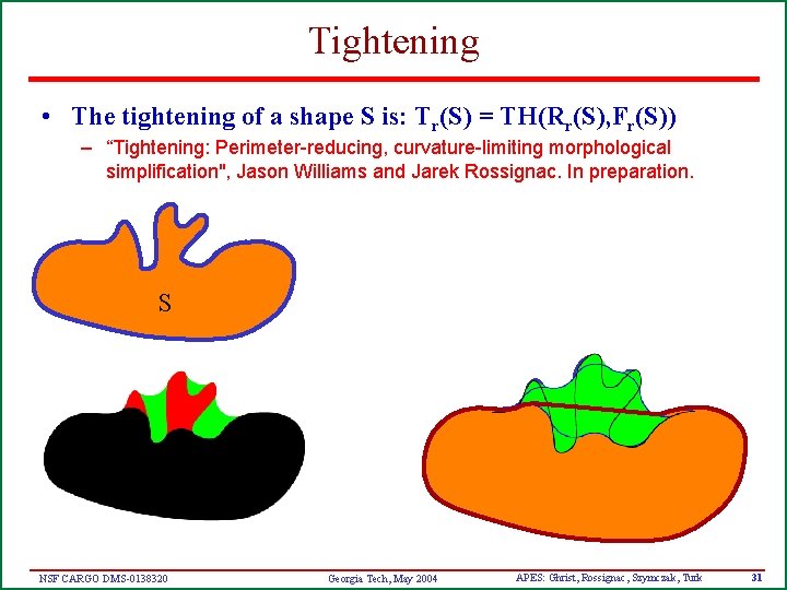 Tightening • The tightening of a shape S is: Tr(S) = TH(Rr(S), Fr(S)) –