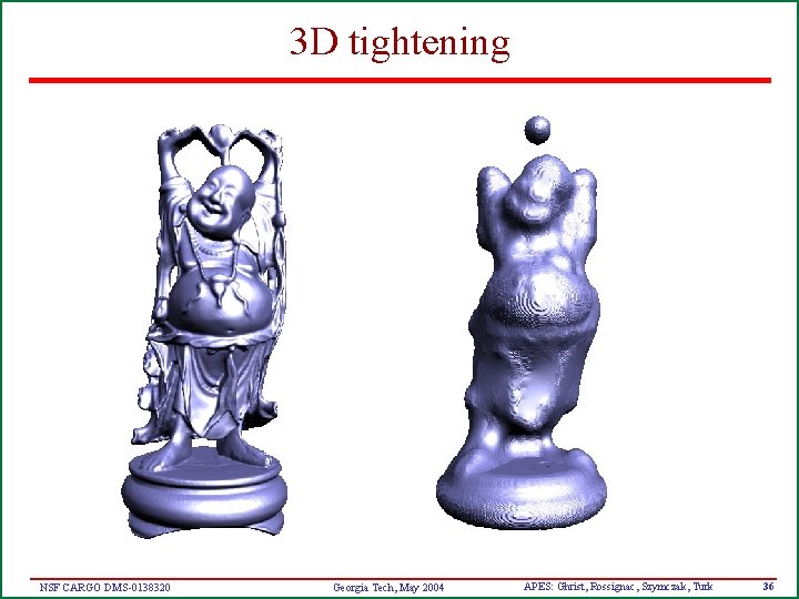 3 D tightening NSF CARGO DMS-0138320 Georgia Tech, May 2004 APES: Ghrist, Rossignac, Szymczak,