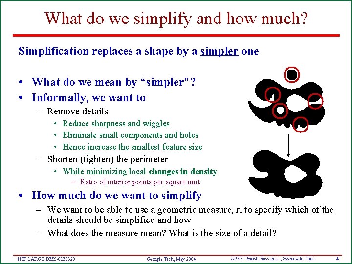 What do we simplify and how much? Simplification replaces a shape by a simpler