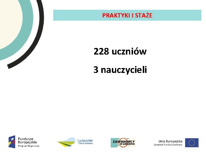 PRAKTYKI I STAŻE 228 uczniów 3 nauczycieli 