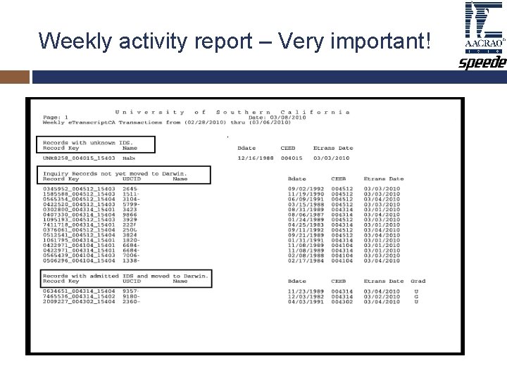 Weekly activity report – Very important! Weekly activity report – Very important!