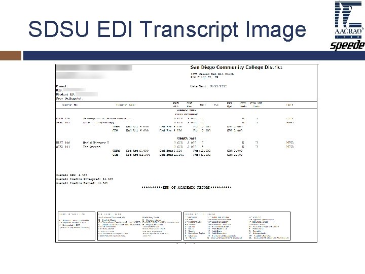 SDSU EDI Transcript Image SDSU EDI Transcript Image